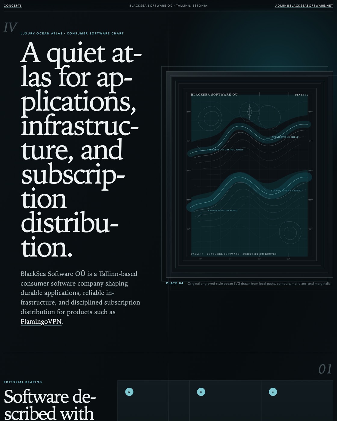 Luxury Ocean Atlas direction: engraved ocean plate and editorial serif spreads