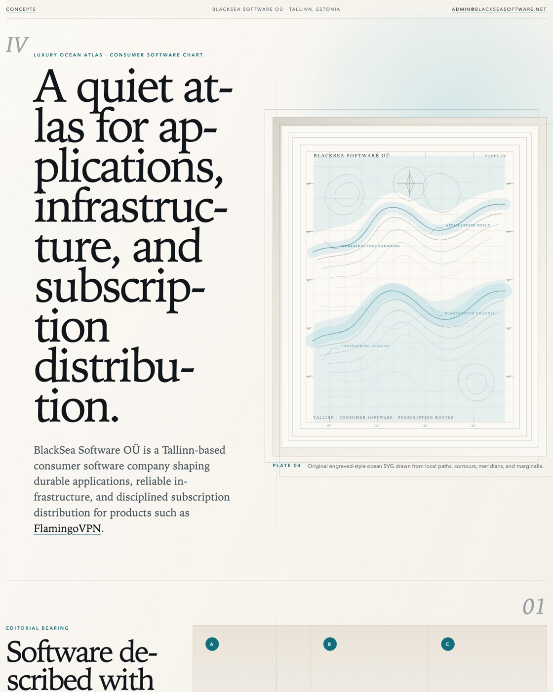 Luxury Ocean Atlas on light paper: engraved plate, folio numbers, editorial serif spreads