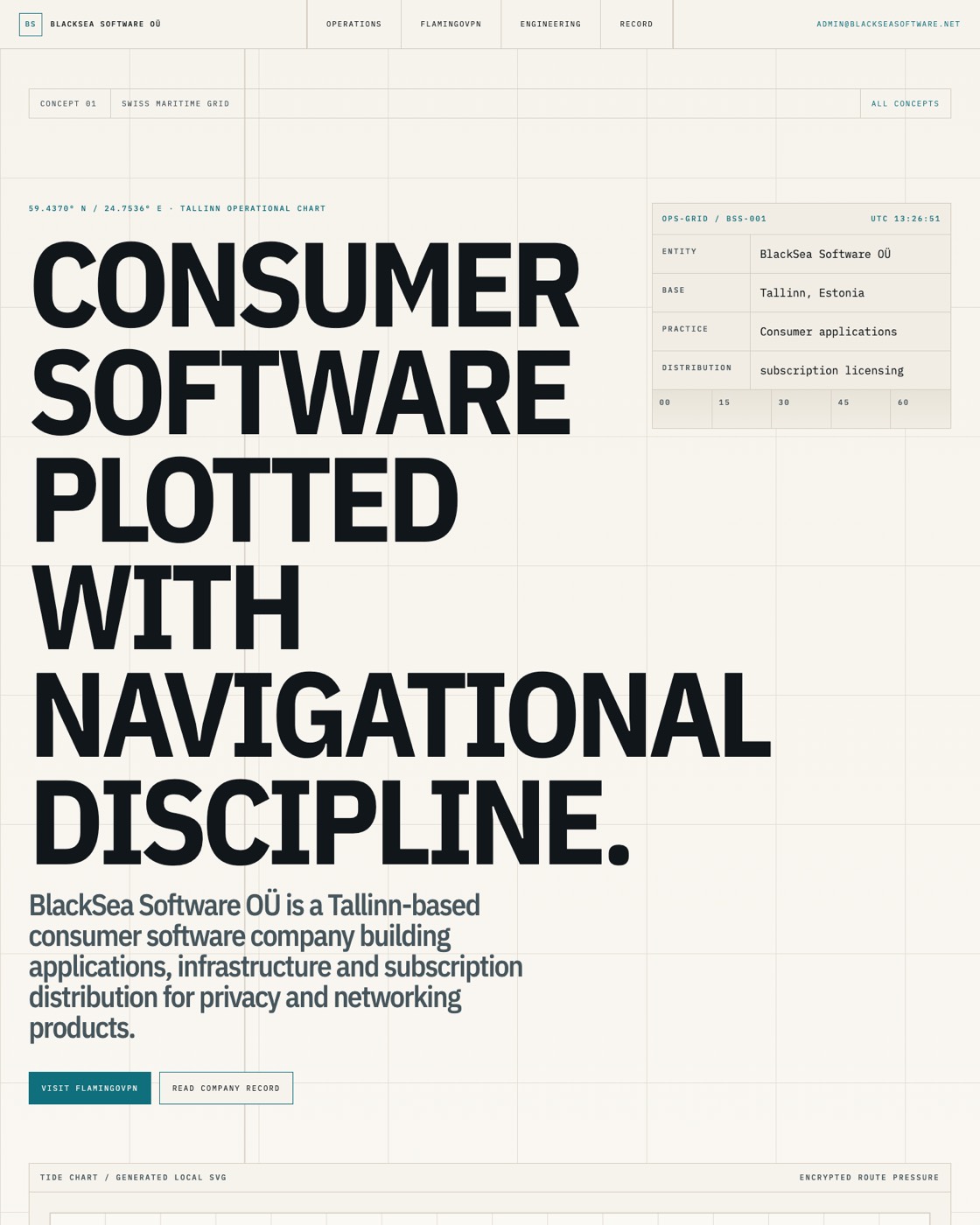 Swiss Maritime Grid on light paper: modular grid, tide chart, condensed headlines
